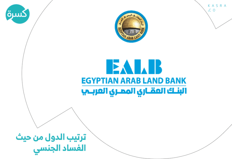 فروع البنك العقاري المصري العربي