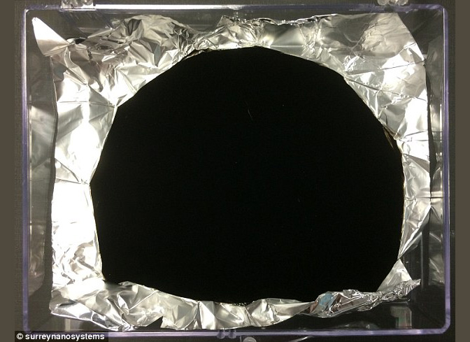 surrey nanosystems vantablack black hole material